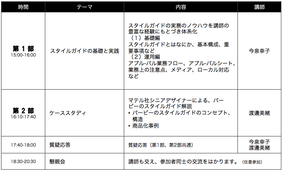 スクリーンショット 2015-09-03 11.15.00